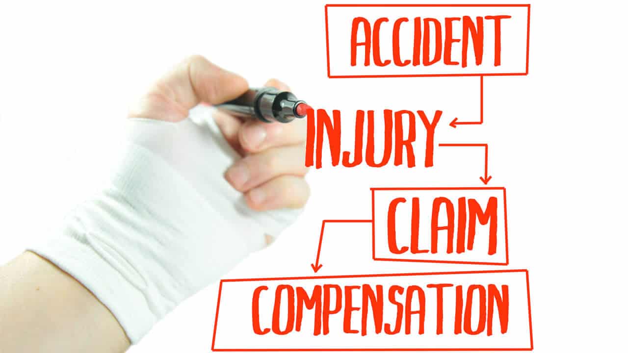 What Is the Personal Injury Claims Process in California?